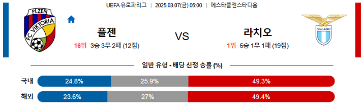 스포츠중계,무료스포츠중계,해외스포츠중계