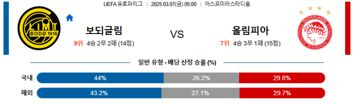 스포츠중계,무료스포츠중계,해외스포츠중계