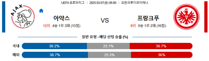 스포츠중계,무료스포츠중계,해외스포츠중계