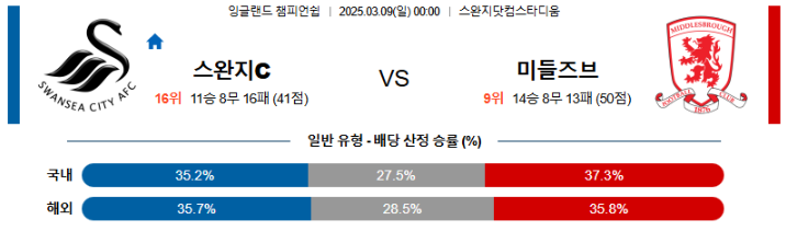 스포츠중계,무료스포츠중계,해외스포츠중계