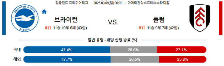 스포츠중계,무료스포츠중계,해외스포츠중계