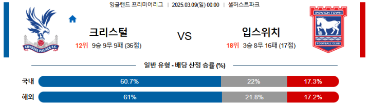 스포츠중계,무료스포츠중계,해외스포츠중계