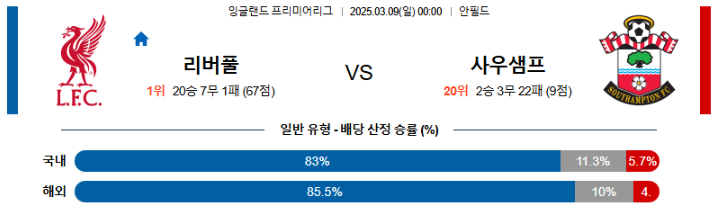 스포츠중계,무료스포츠중계,해외스포츠중계