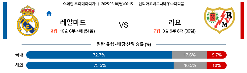 스포츠중계,무료스포츠중계,해외스포츠중계