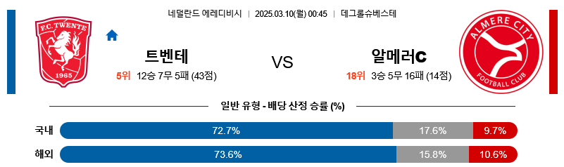 스포츠중계,무료스포츠중계,해외스포츠중계