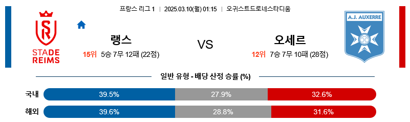 스포츠중계,무료스포츠중계,해외스포츠중계