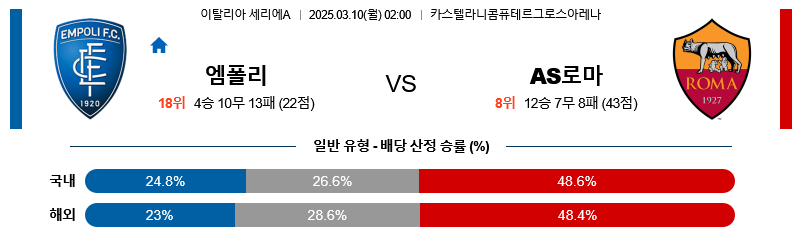 스포츠중계,무료스포츠중계,해외스포츠중계