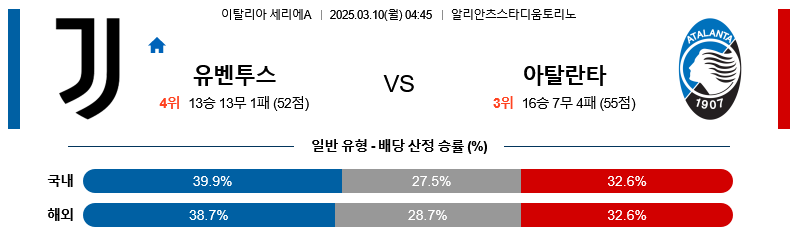 스포츠중계,무료스포츠중계,해외스포츠중계