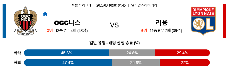 스포츠중계,무료스포츠중계,해외스포츠중계
