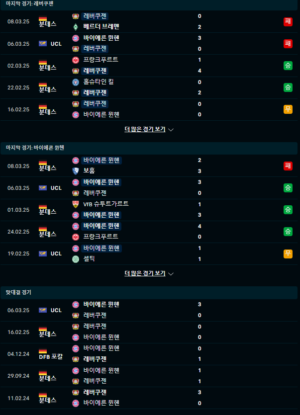 스포츠중계,무료스포츠중계,해외스포츠중계