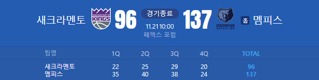스포츠중계,무료스포츠중계,해외스포츠중계